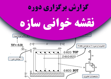 نقشه خوانی